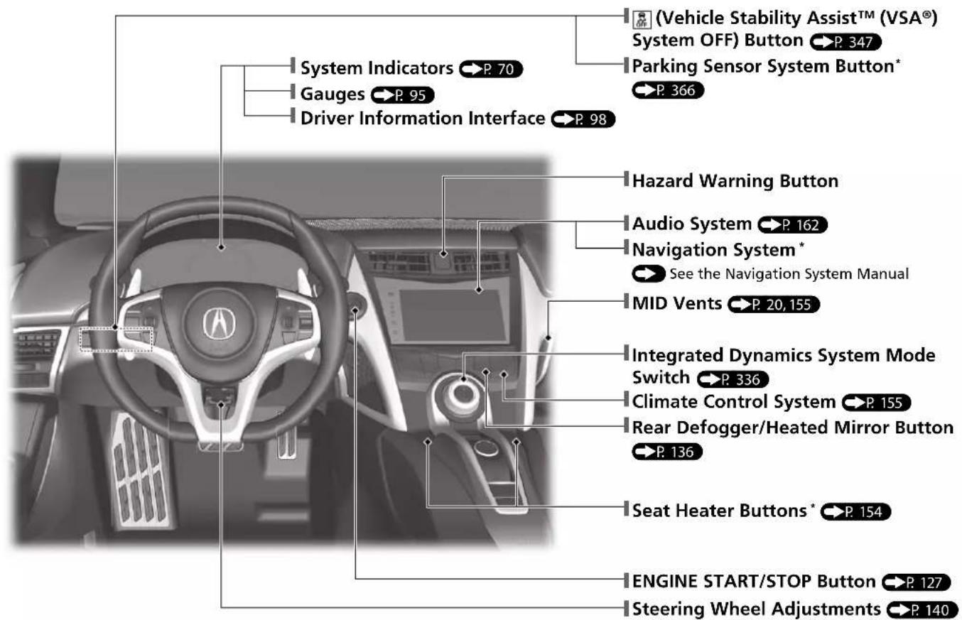 Acura NSX (2020) - CAUTION - 1