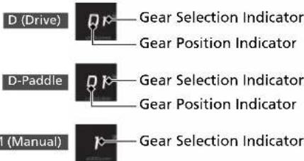 Acura NSX (2020) - Paddle Shifters P.334 - 1