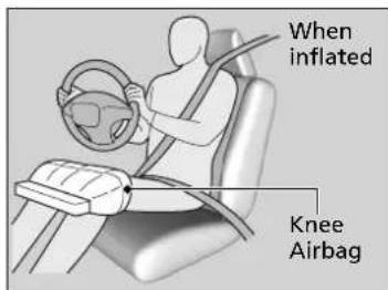 Acura NSX (2020) - Driver's Knee Airbag - 2