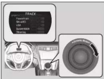 Acura NSX (2020) - Launch Control - 1