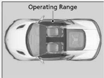 Acura NSX (2020) - ENGINE START/STOP Button - 1