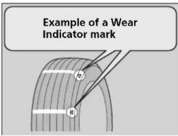 Acura NSX (2020) - Wear Indicators - 1