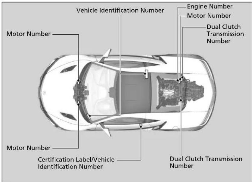Acura NSX (2020) - Vehicle Identification Number (VIN), Engine Number, Motor Number, and Transmission Number - 1