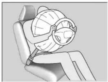 Acura NSX (2020) - How the Front Airbags Work - 1