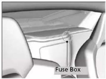 Acura NSX (2020) - Rear Side Interior Fuse Box - 1