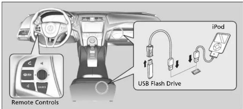 Acura NSX (2020) - About Your Audio System - 1