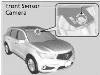 Acura MDX Sport Hybrid (2020) - ■ Camera Location and Handling Tips - 1
