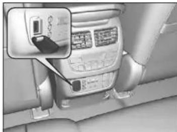 Acura MDX Sport Hybrid (2020) - HDMI™ Port - 1