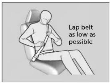 Acura MDX Sport Hybrid (2020) - Fastening a Seat Belt - 1