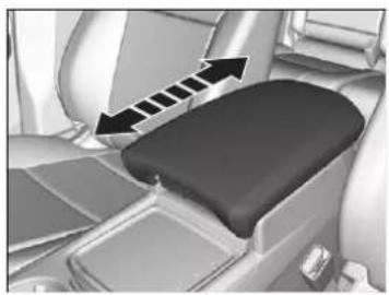 Acura MDX Sport Hybrid (2020) - Using the Front Seat Armrest - 1