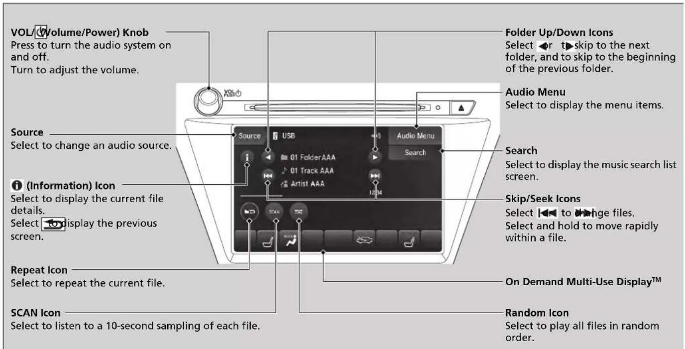 Acura MDX Sport Hybrid (2020) - Playing a USB Flash Drive - 1