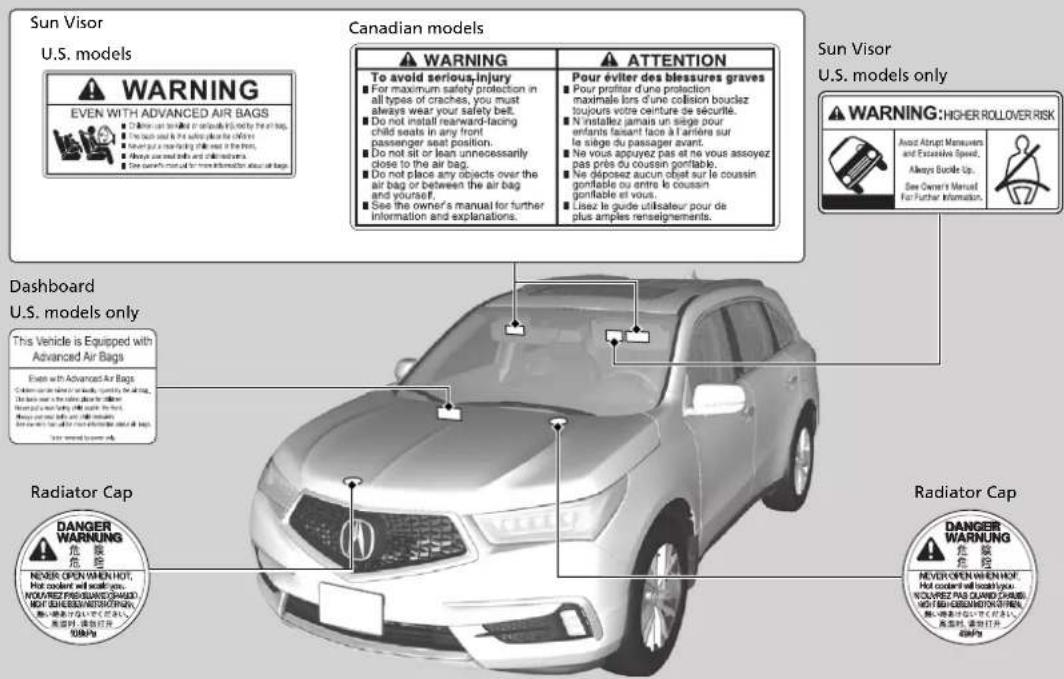 Acura MDX Sport Hybrid (2020) - Label Locations - 1