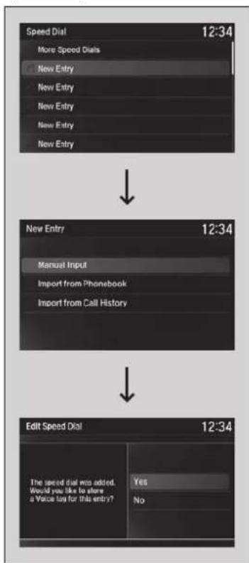 Acura MDX Sport Hybrid (2020) - Speed Dial - 1