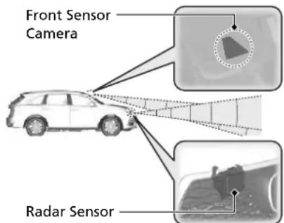 Acura MDX Sport Hybrid (2020) - AcuraWatch™ - 1
