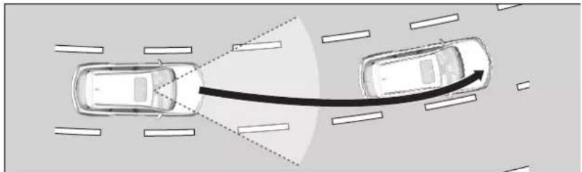 Acura MDX Sport Hybrid (2020) - Lane Keep Support Function - 1