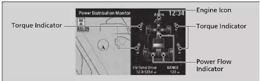 Acura MDX Sport Hybrid (2020) - ■ Power flow monitor - 1