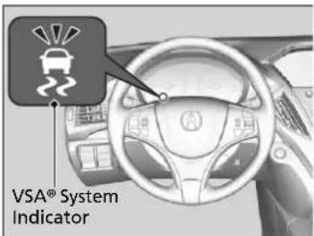 Acura MDX Sport Hybrid (2020) - VSA® Operation - 1
