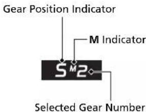 Acura MDX Sport Hybrid (2020) - Sequential Mode P.472 - 1
