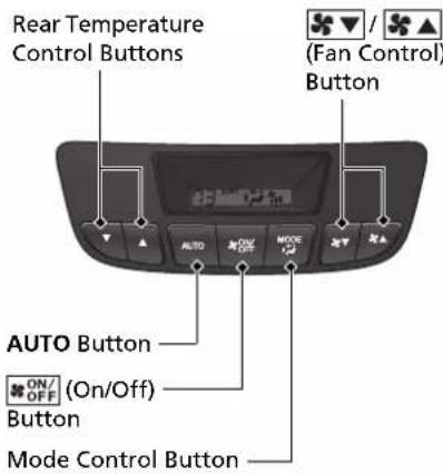 Acura MDX Sport Hybrid (2020) - Rear Climate Control P.232 - 1