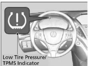 Acura MDX Sport Hybrid (2020) - Tire Pressure Monitoring System (TPMS) with Tire Fill Assist - 1