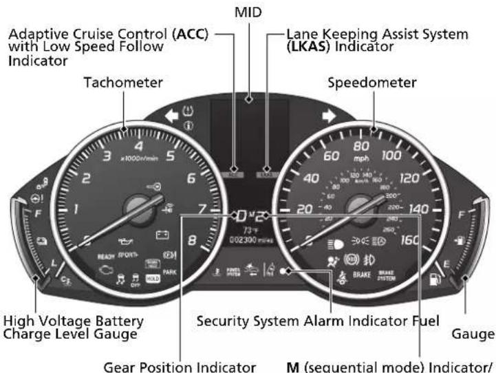 Acura MDX Sport Hybrid (2020) - System Indicators - 13