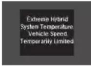 Acura MDX Sport Hybrid (2020) - Multi-Information Display (MID) Warning and Information Messages - 37