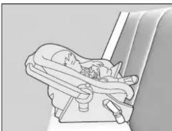 Acura MDX Sport Hybrid (2020) - Protecting Infants - 1