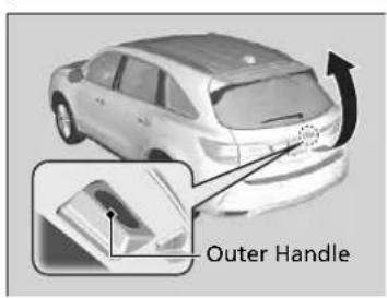Acura MDX Sport Hybrid (2020) - Opening/Closing the Tailgate - 1