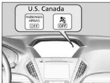Acura MDX Sport Hybrid (2020) - Passenger Front Airbag Off Indicator - 1