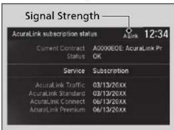 Acura MDX Sport Hybrid (2020) - AcuraLink Subscription Status - 1