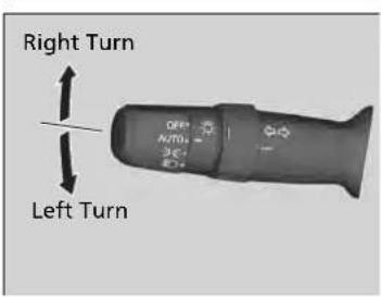 Acura MDX Sport Hybrid (2020) - Turn Signals - 1