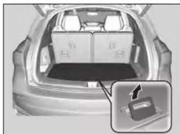 Acura MDX Sport Hybrid (2020) - ■ Under-floor Storage Area - 1