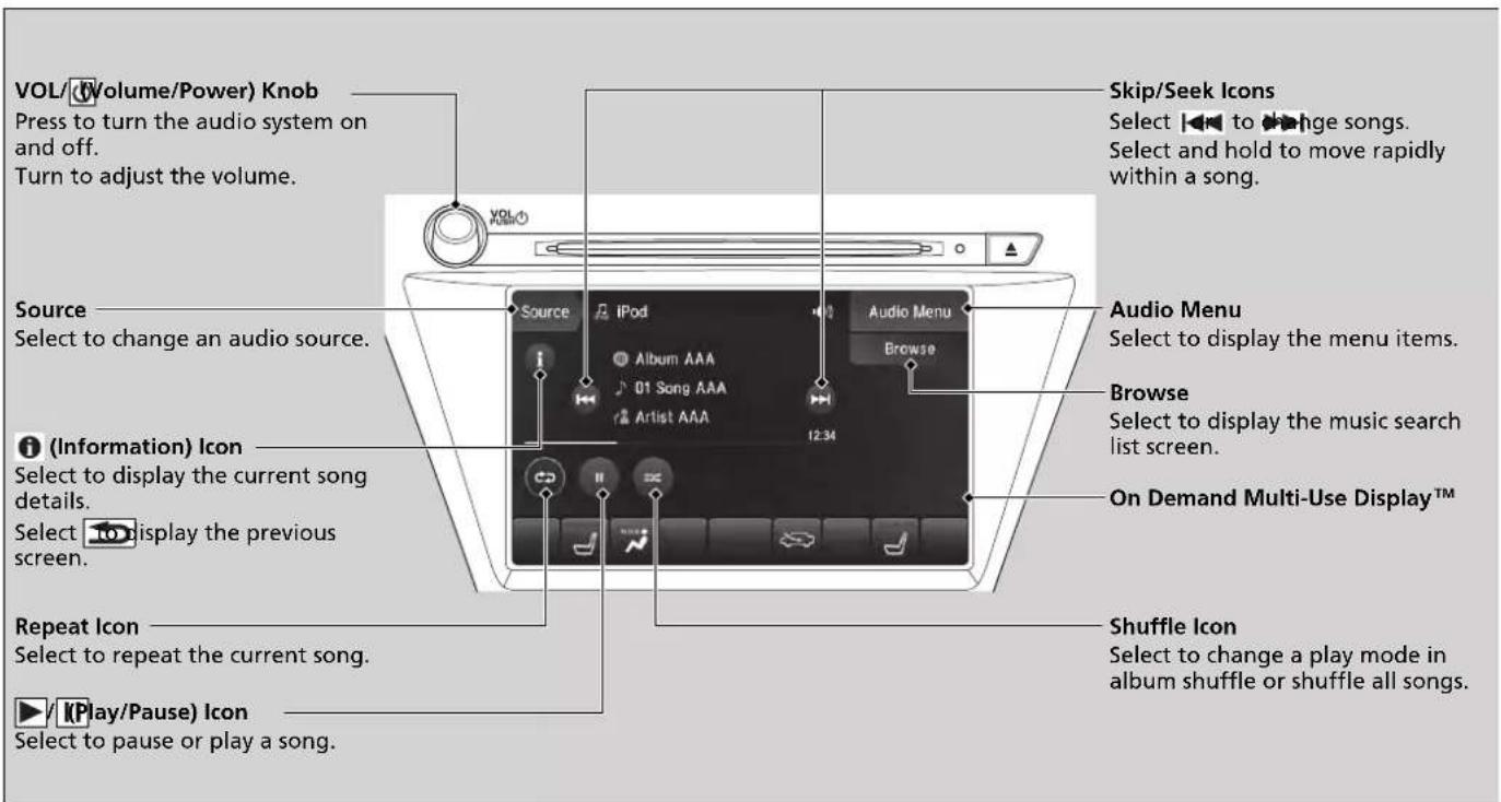 Acura MDX Sport Hybrid (2020) - Playing an iPod - 1