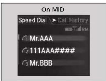 Acura MDX Sport Hybrid (2020) - Speed Dial P. 416 - 1