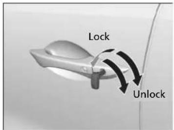 Acura MDX Sport Hybrid (2020) - ■ Locking/Unlocking the Doors Using a Key - 1