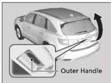 Acura MDX Sport Hybrid (2020) - Using the Tailgate Outer Handle - 1
