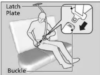 Acura MDX Sport Hybrid (2020) - Seat Belt with Detachable Anchor - 3