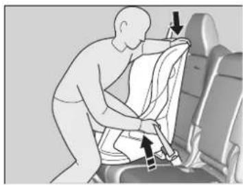 Acura MDX Sport Hybrid (2020) - Installing a Child Seat with a Lap/Shoulder Seat Belt - 2