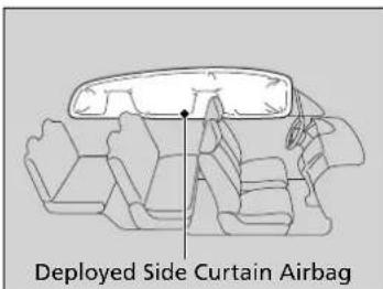 Acura MDX Sport Hybrid (2020) - Side Curtain Airbags - 2