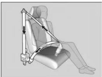 Acura MDX Sport Hybrid (2020) - Automatic Seat Belt Tensioners - 1
