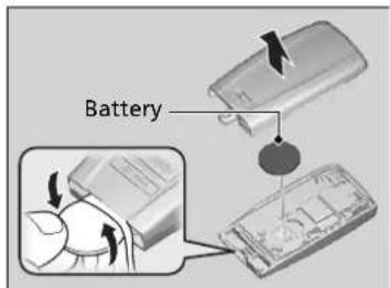 Acura MDX Sport Hybrid (2020) - Battery type: CR2032 - 1
