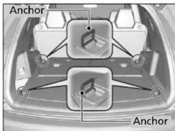 Acura MDX Sport Hybrid (2020) - Tie-down Anchors - 1