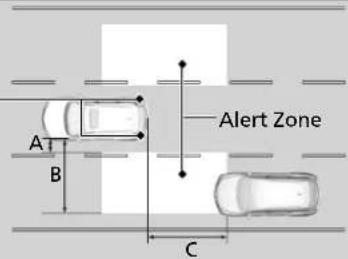 Acura MDX Sport Hybrid (2020) - Alert zone range - 1