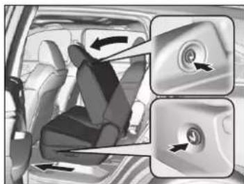 Acura MDX Sport Hybrid (2020) - Third Row Seat Access - 1