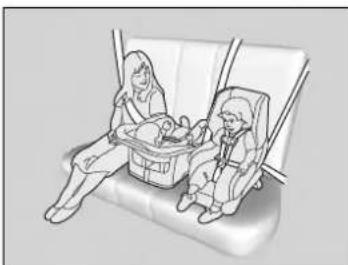 Acura MDX Sport Hybrid (2020) - Protecting Child Passengers - 1
