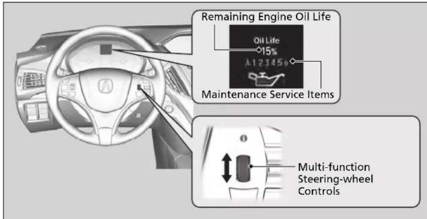 Acura MDX Sport Hybrid (2020) - Displaying the Maintenance Minder Information - 1