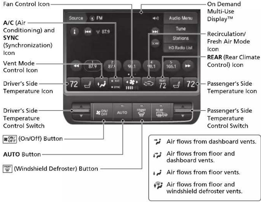 Acura MDX Sport Hybrid (2020) - Climate Control System P.222 - 1