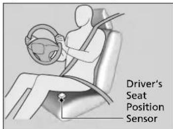 Acura MDX Sport Hybrid (2020) - Advanced Airbags - 1