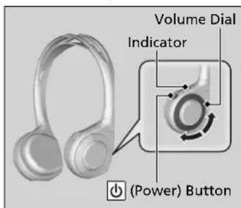 Acura MDX Sport Hybrid (2020) - Wireless Headphones - 1