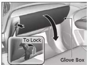 Acura MDX Sport Hybrid (2020) - Glove Box - 1